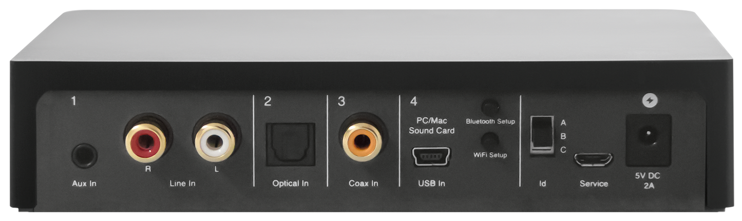 Dynaudio Connect, DEMO
