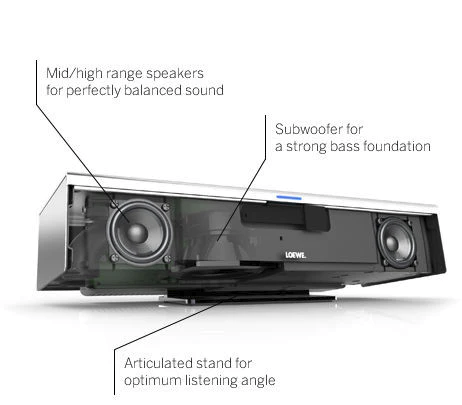 Loewe Soundport Bluetooth docking station speaker, NEW