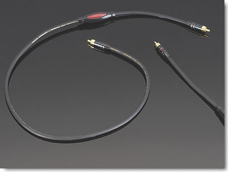 Transparent Musiclink ML1.5M  Interconnect cable